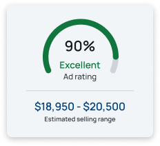 Ad rating card